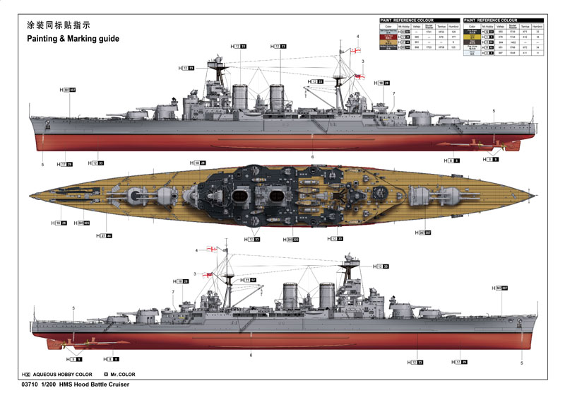 Trumpeter 753710 HMS Hood Battleship 03710