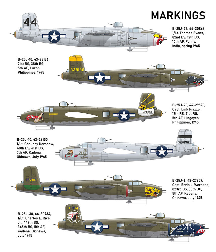 Eduard 548001 Strafer / B-25J Mitchell Eduard/HKM