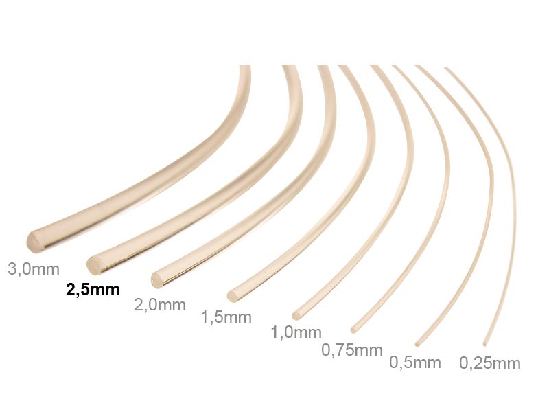 50193 2 Meter 2,5mm LWL Lichtwellenleiter Lic