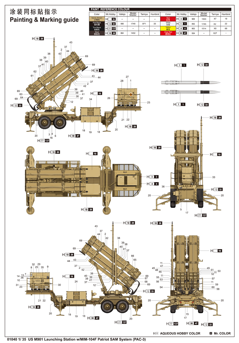 Trumpeter 751040 M901 mit MIM-104F Patriot SAM System