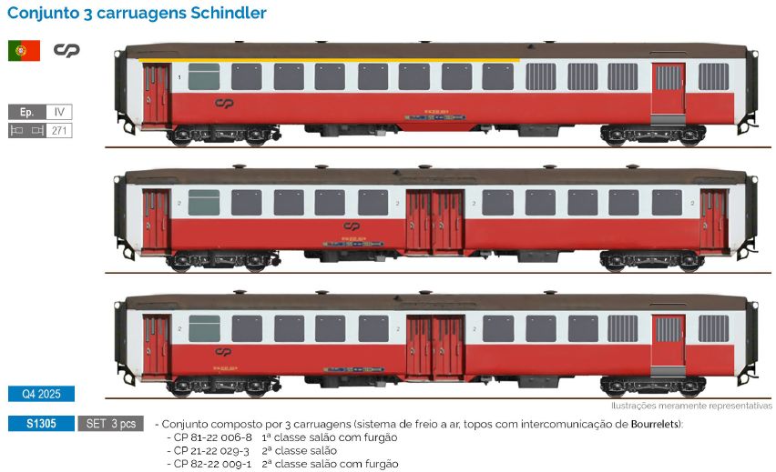 S1305 CP Personenwagen-Set 3-tlg. Ep.4