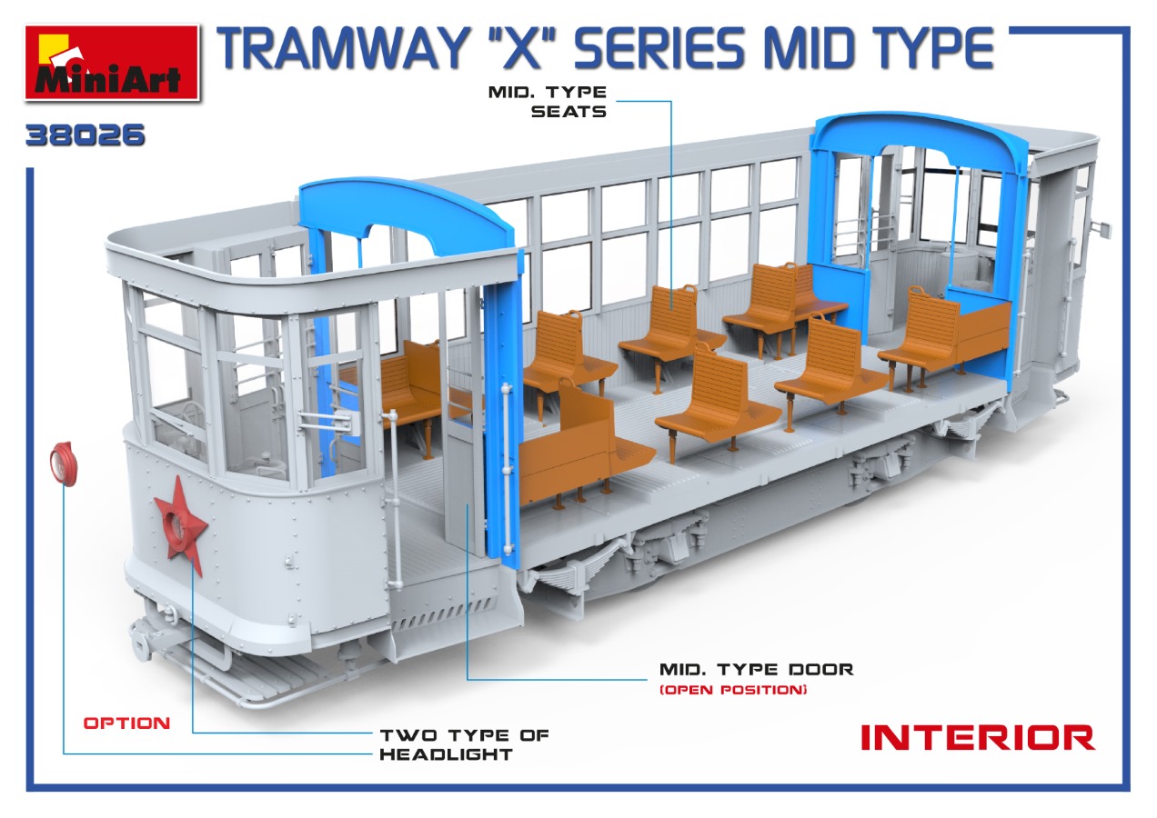 MiniArt 38026 Tramway / Strassenbahn 'X'-Series.