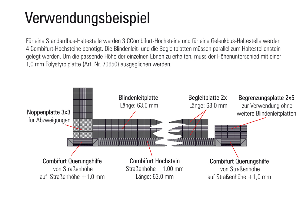 Rietze 70602 Combifurt Hochstein mit Querungshilfe