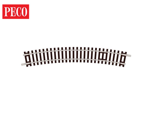 ST-14 Standardkurve, 2. Radius
