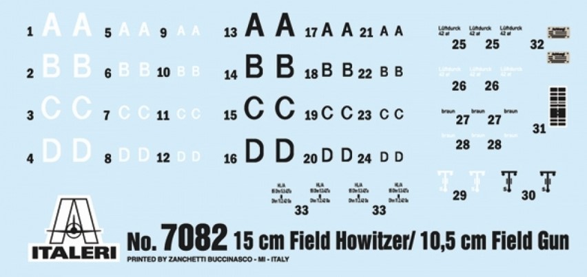 Italeri 7082 15cm Field Howitzer / 10,5cm Field Gun