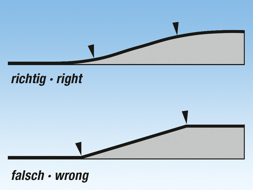 99358 Auffahrt ohne Böschung, 115 cm