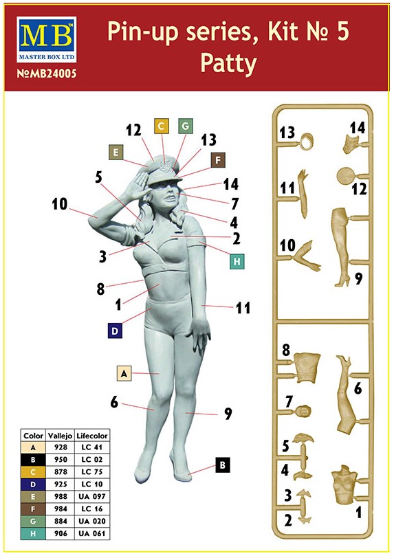 Master Box Ltd. MB24005 Pin-up series, Kit No. 5 Patty