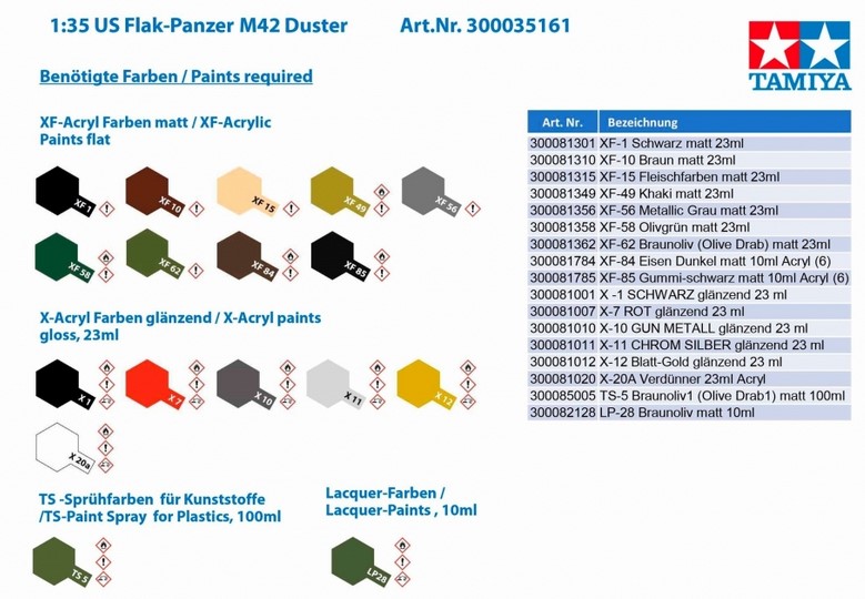 Tamiya 35161 US Flak-Panzer M42 Duster