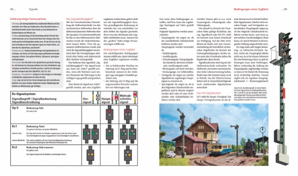 GeraMond 53070 Das große Praxishandbuch Modellbahn