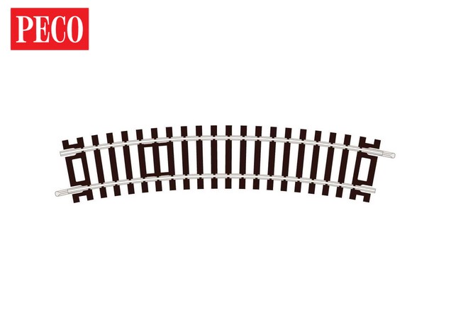 ST-220 Standardkurve, 1. Radius