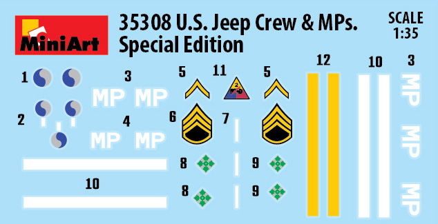 MiniArt 35308 U.S. Jeep Crew & MPs