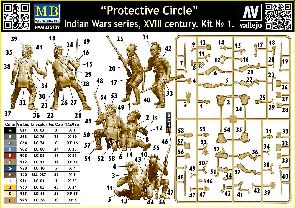 MB3520 US Rangers Normandy 1944 Figuren