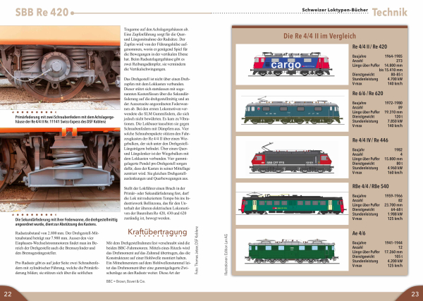 Edition Lan 938-7 SBB Re 420 - meistgebaute Schweizer Lok
