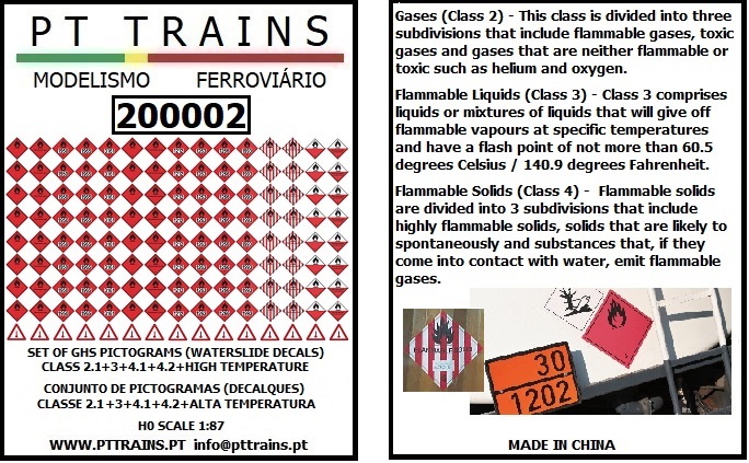 PT200002 Set Wasserdecals Piktogramme hohe Tempe