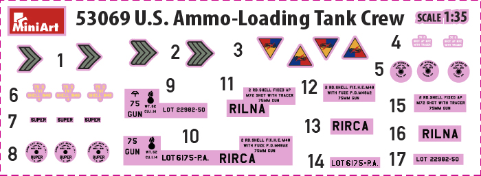 MiniArt 53069 U.S. Ammo-Loading Tank Crew