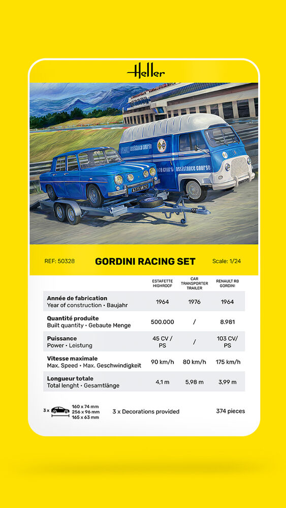 Heller 50328 Renault Gordini Racing Set
