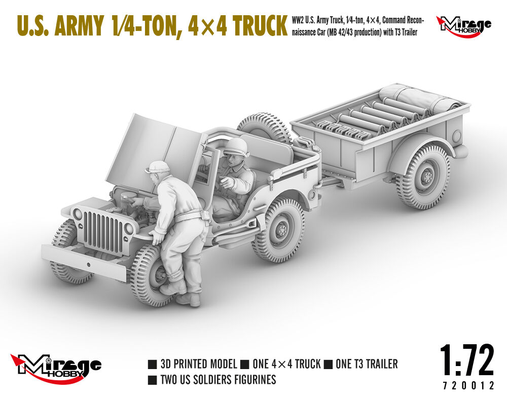 Glow2B 4072012 U.S. Army 1/4-Ton, 4x4 Truck