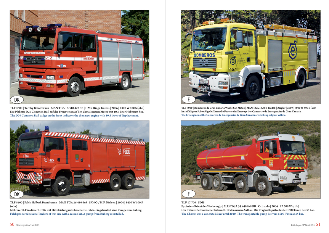 Podszun 1037 Feuerwehrfahrzeuge auf MAN 2