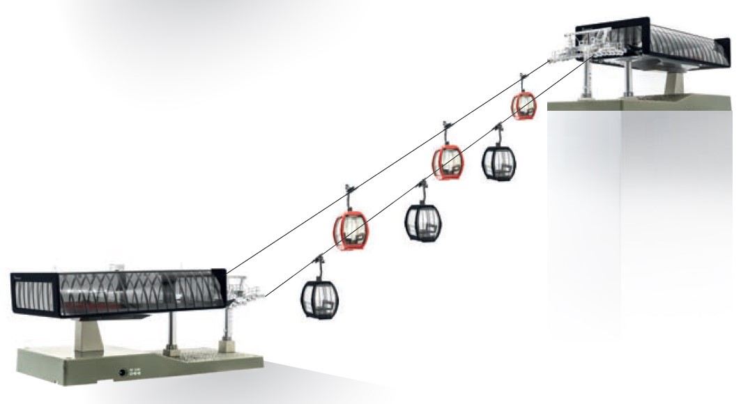 JC82492 Seilbahn-Set D-Line Set schwarz