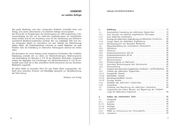Transpress 71790 Elektrische Lokomotiven