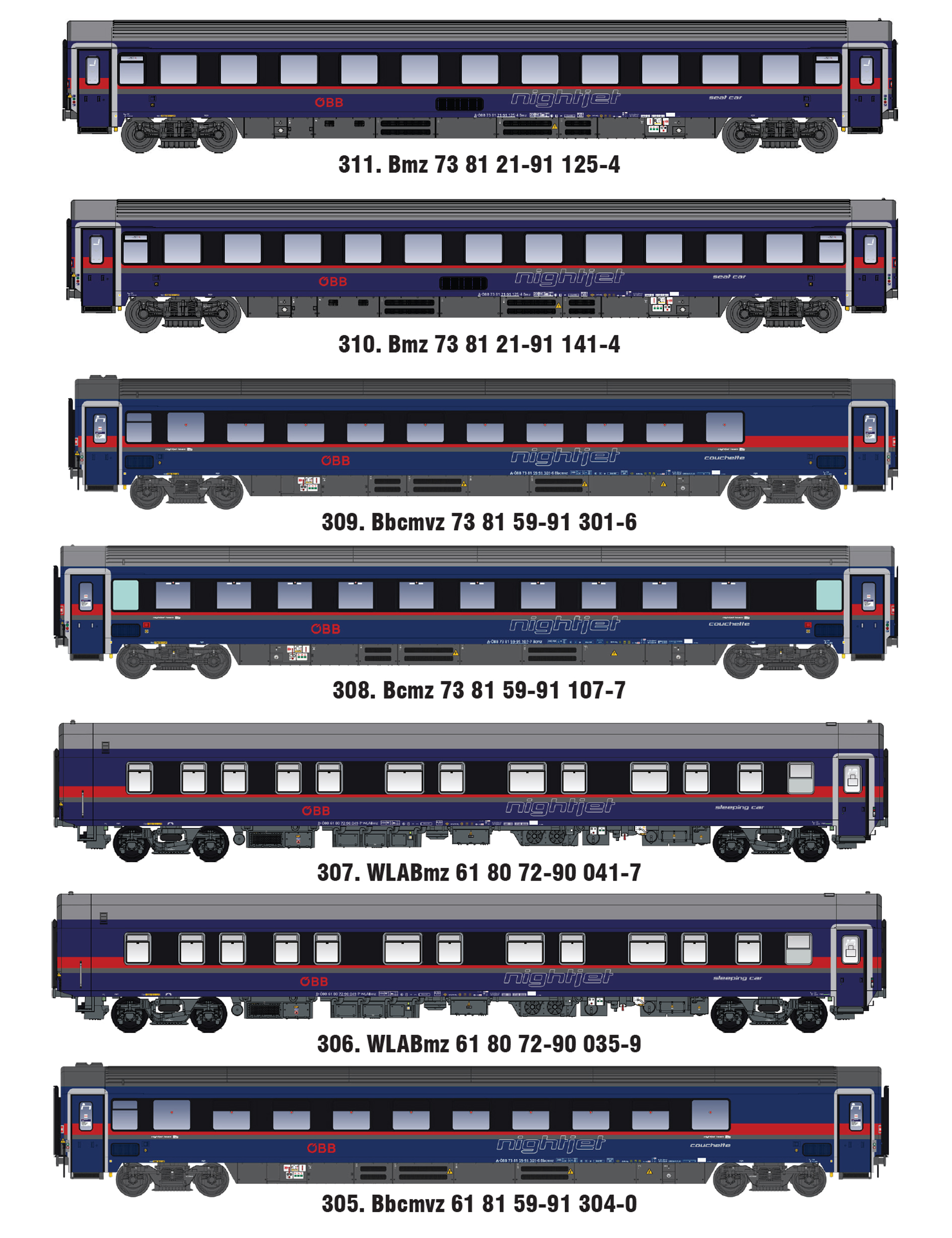 MW2601AC ÖBB Nightjet 7er Set Nachtzugwagen Ep.6