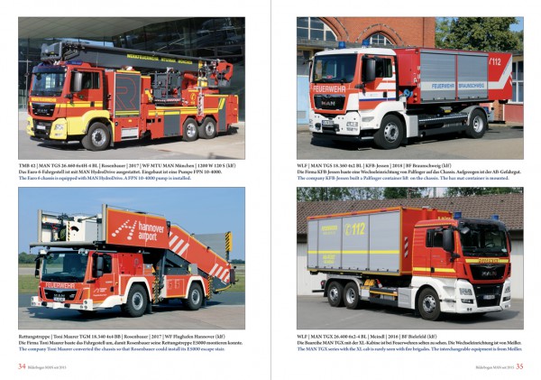 Podszun 967 Feuerwehrfahrzeuge auf MAN