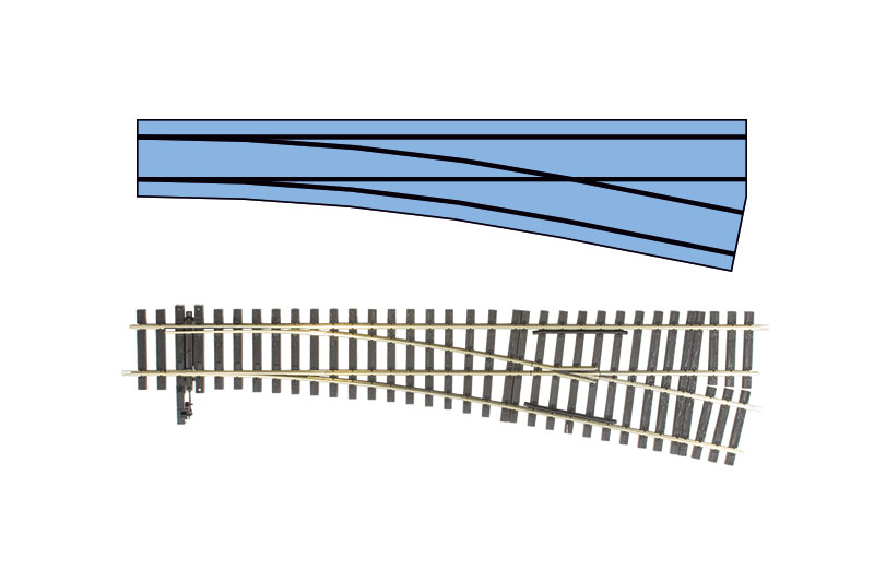 45032-01 Weiche 11,25° rechts, Handbetrieb