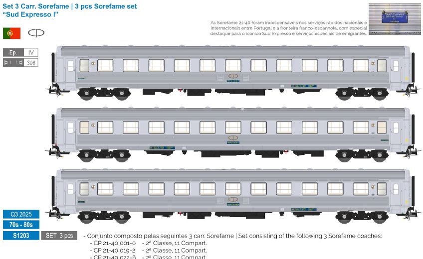 S1203 CP Personenwagen-Set 3-tlg. Ep.4