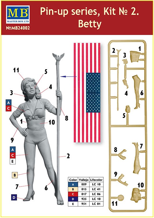MB24002 Pin-up series, Kit No. 2 Betty