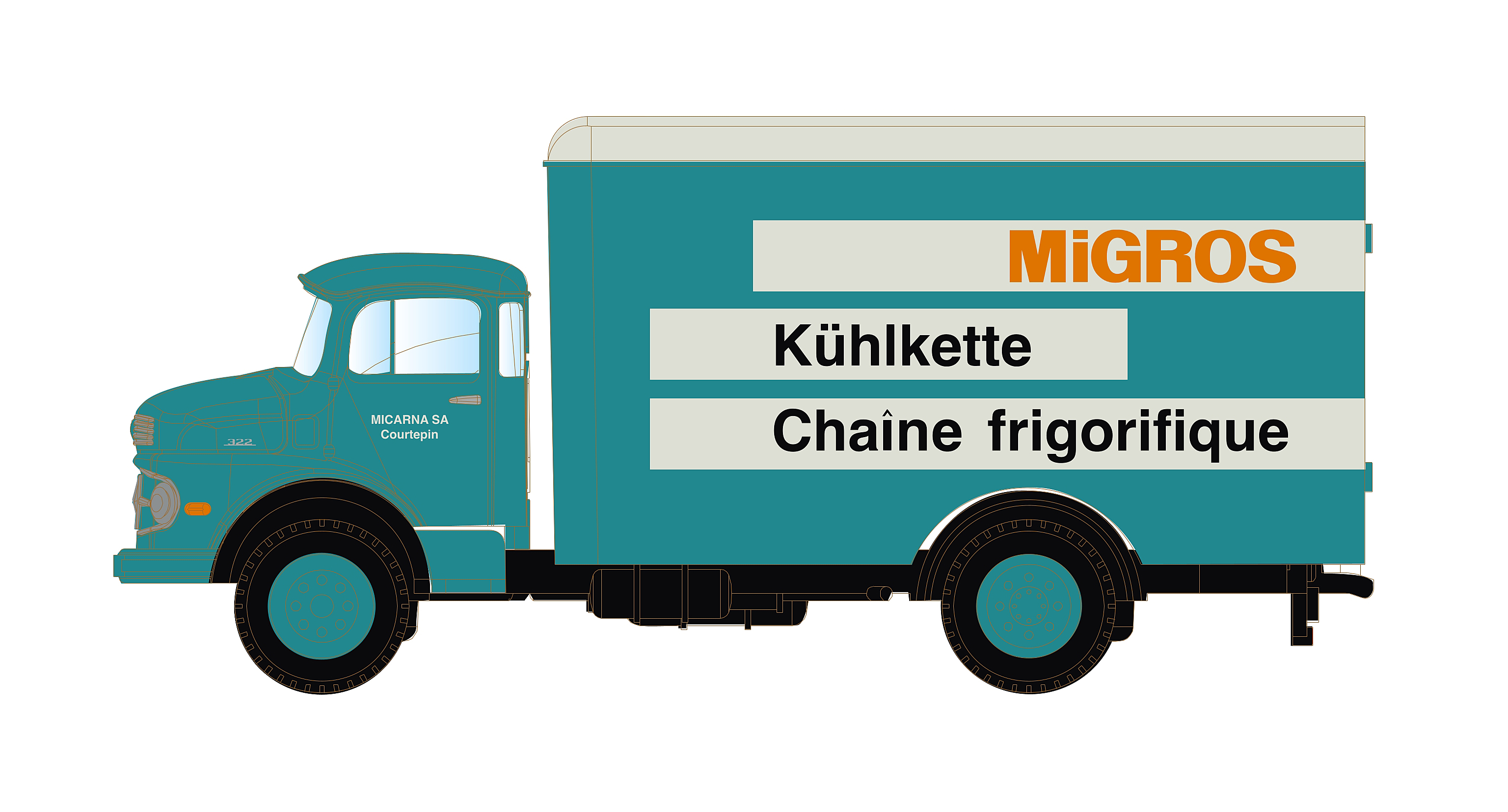 3470 MB L322 Koffer MIGROS (CH)