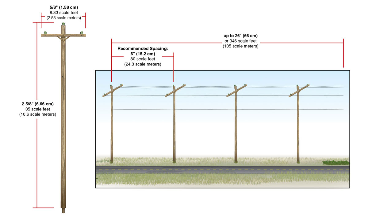 WUS2250 Pre-Wired Poles - Single Crossbar - SPU