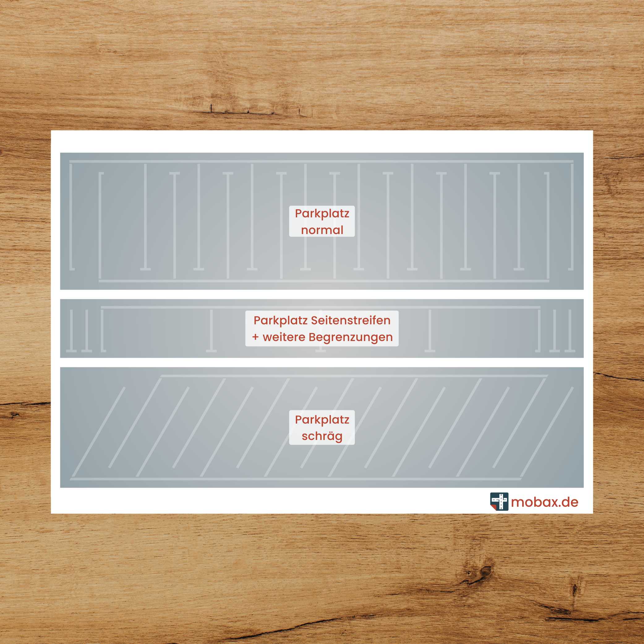 CH-B-01-N Parkplatz-Set blau (CH)