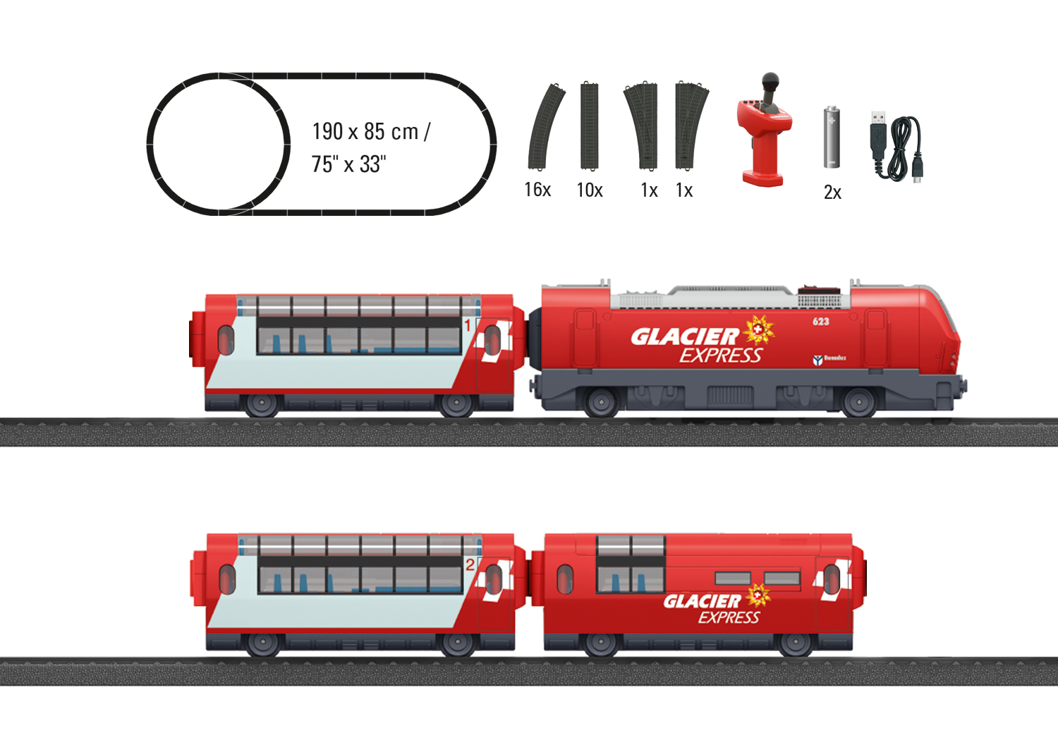 Märklin 29348 Startpackung "Glacier Express"
