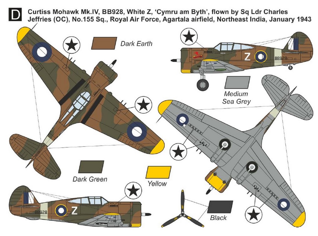 Mark 1 MKM144144 Curtiss H-75A/Mohawk IV Allied Pilots