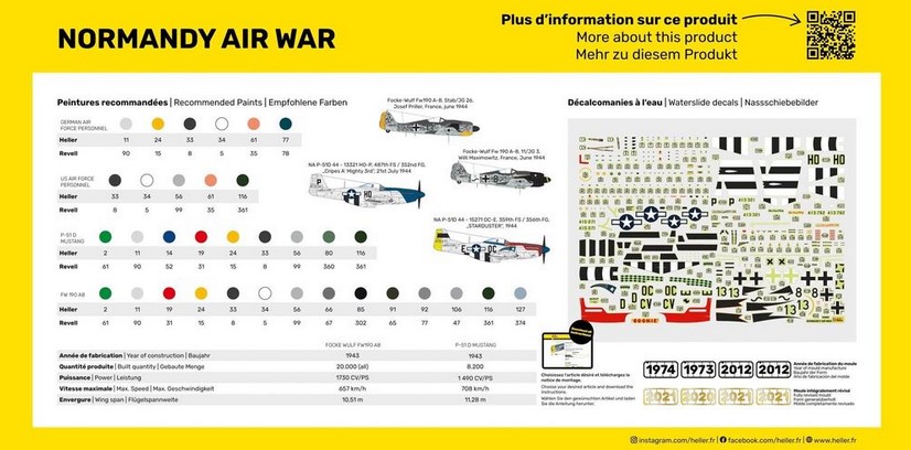 Heller 50329 Normandy AIR WAR Set: 158pcs.