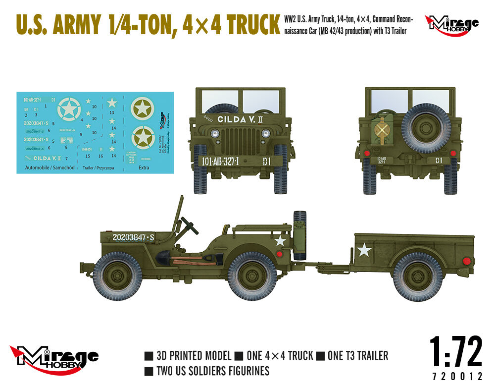 Glow2B 4072012 U.S. Army 1/4-Ton, 4x4 Truck