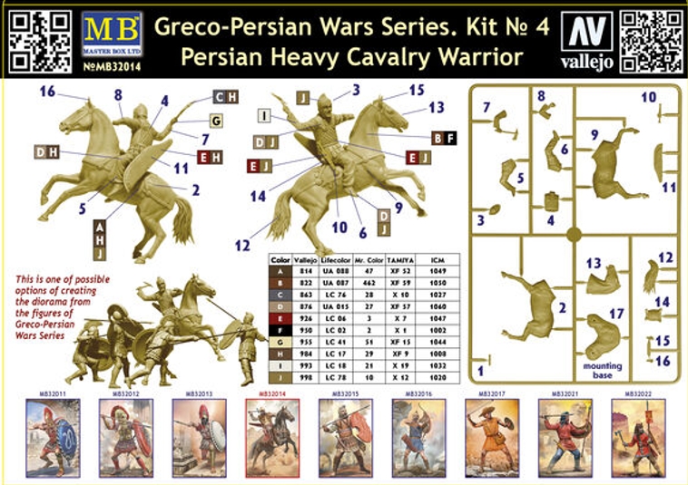 Master Box Ltd. MB32014 Greco-Persian Wars Series. Hoplite.Kit 4