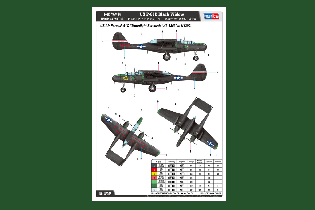 HobbyBoss 87263 P-61C Black Widow