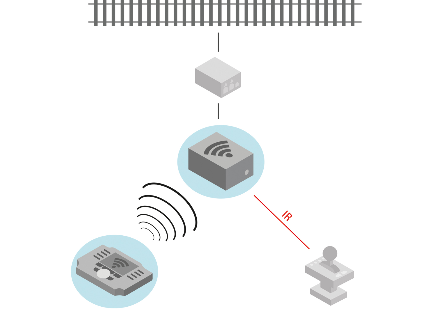 60117 Empfängerbox WLAN