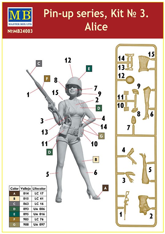 Master Box Ltd. MB24003 Pin-up series, Kit No. 3 Alice