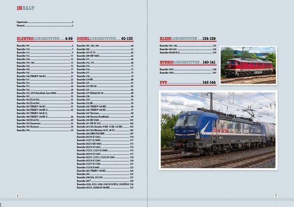 Transpress 71805 Loks der deutschen Privatbahnen
