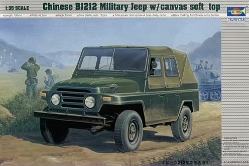 752302 Chinesischer BJ212 Military Jeep