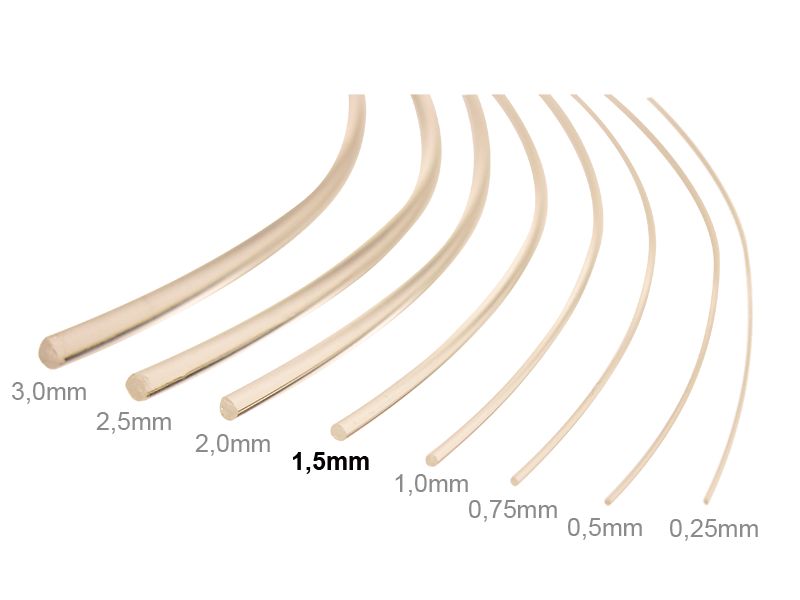 50191 2 Meter 1,5mm LWL Lichtwellenleiter Lic