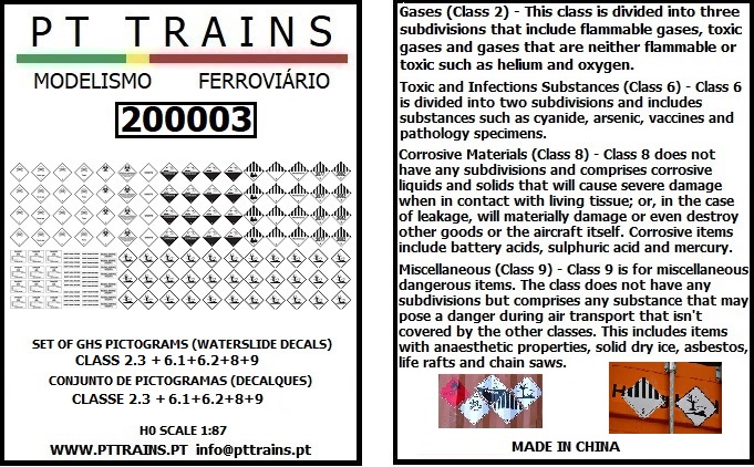 PT200003 Set Wasserdecals Piktogramme giftige un