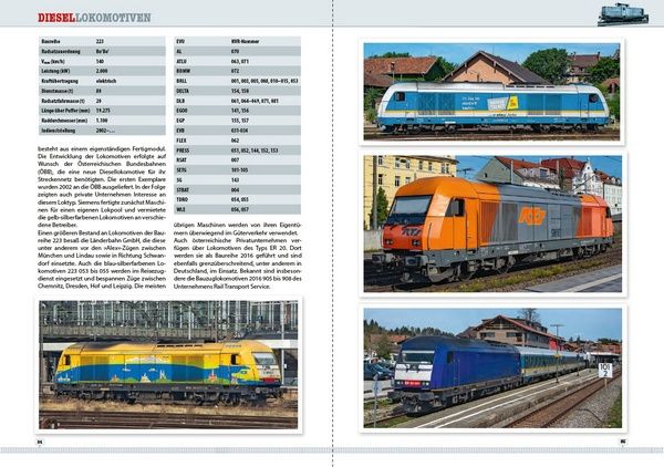 Transpress 71805 Loks der deutschen Privatbahnen