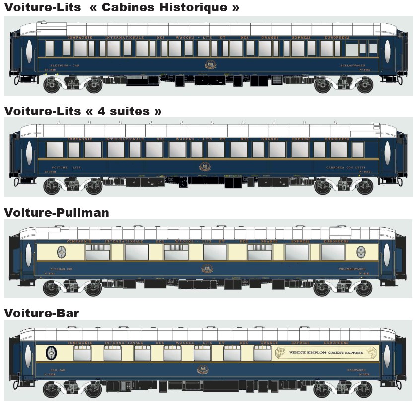 MW1007 CIWL VSOE Personenwagen-Set 4-tlg Ep.6