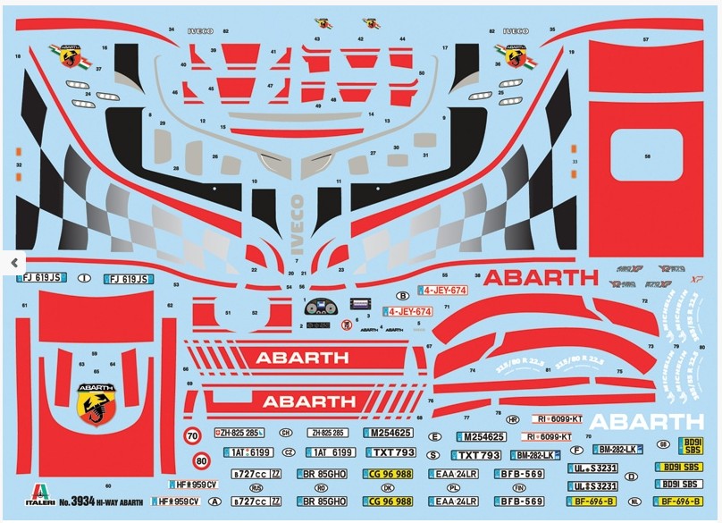 Italeri 3934 Iveco HI-WY E5 'Abarth'