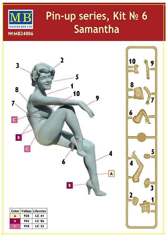 Master Box Ltd. MB24006 Pin-up series, Kit No. 6 Samantha