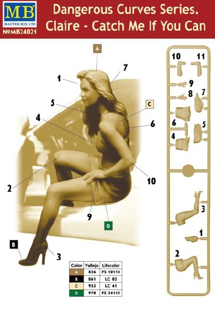 Master Box Ltd. MB24021 Dangerous Curves, Claire - Catch Me If