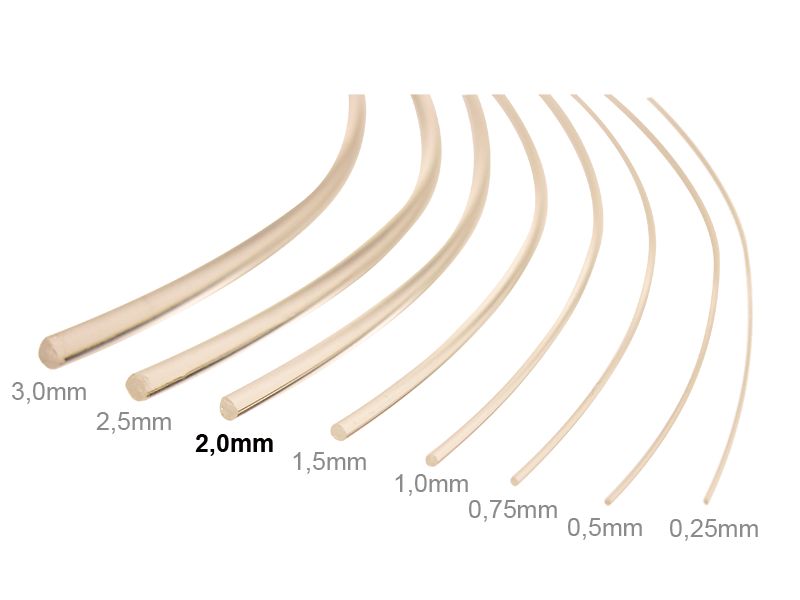 50192 2 Meter 2,0mm LWL Lichtwellenleiter Lic